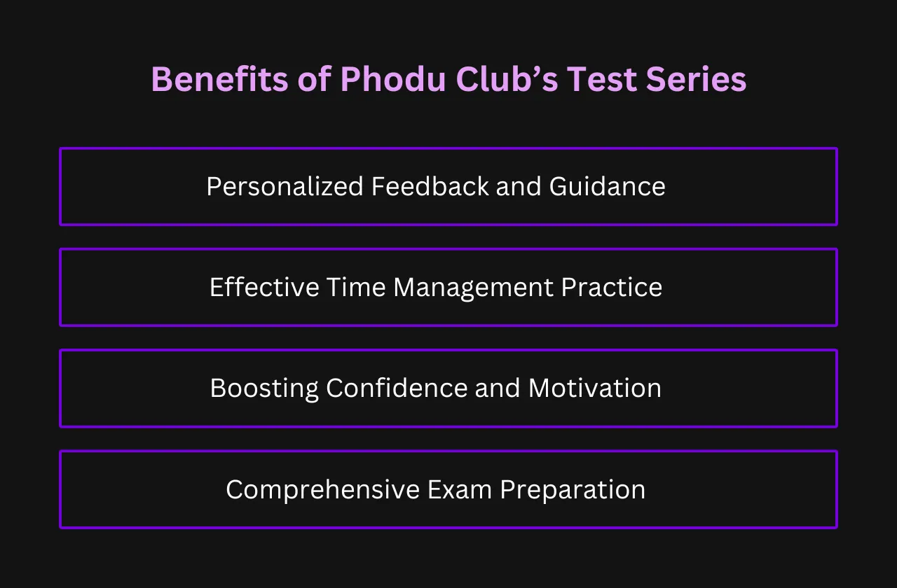 benefits Phodu Club's test series
