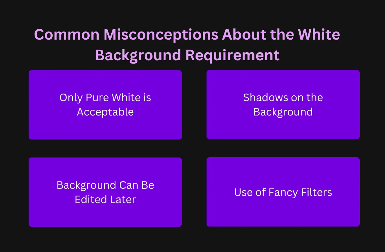Common Misconceptions About the White Background Requirement