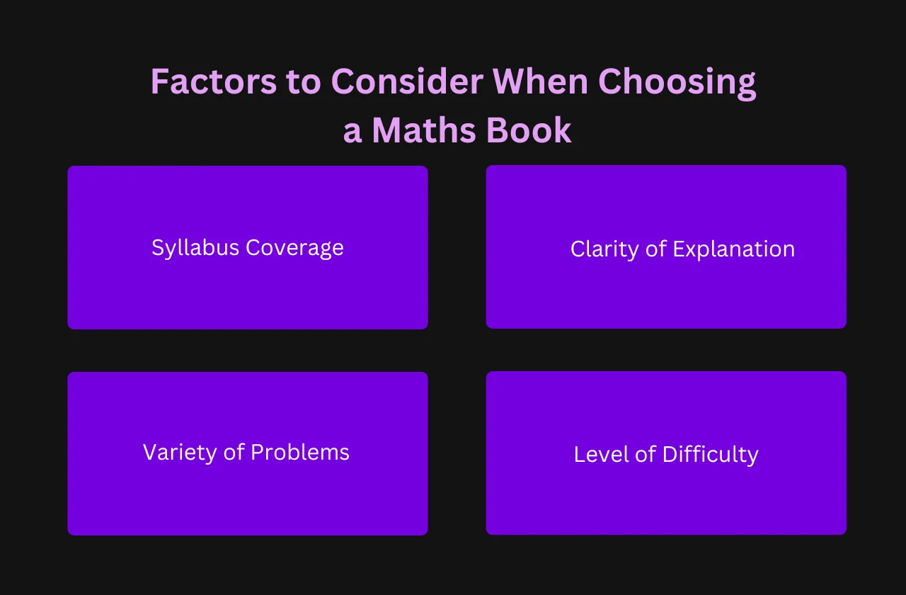 Factors to Consider When Choosing a Maths Book