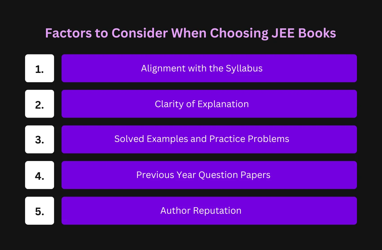 Factors to Consider When Choosing JEE Books