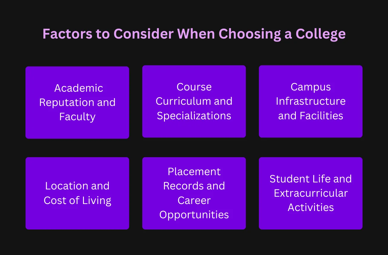 Factors to Consider When Choosing a College