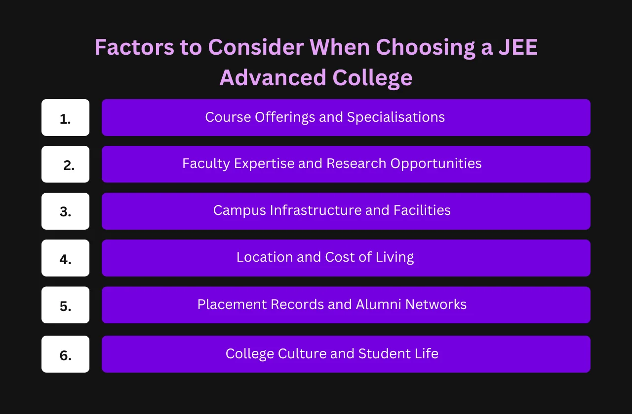 Factors to Consider When Choosing a JEE Advanced College