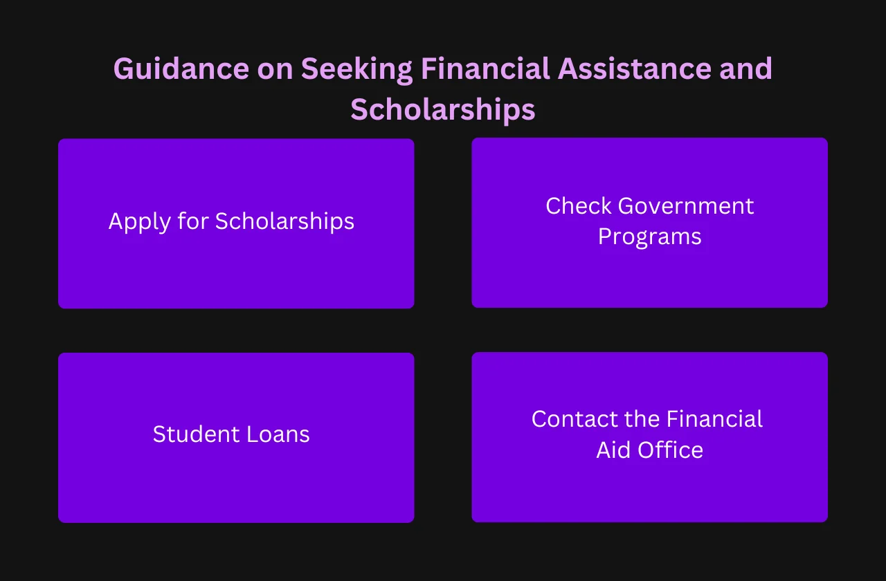 Guidance on Seeking Financial Assistance and Scholarships