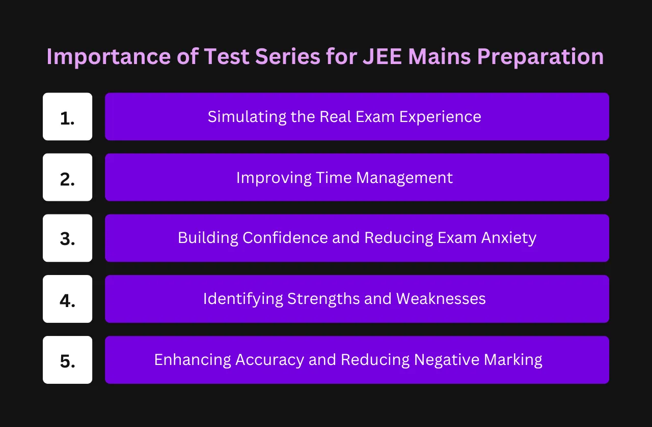 importance test series JEE Mains preparation