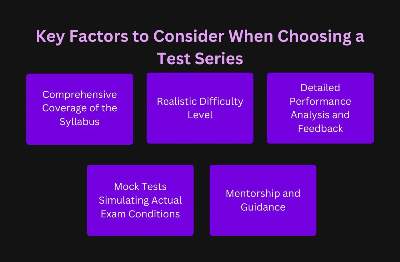 key factors consider when choosing test series