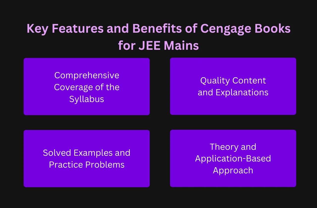 Key Features and Benefits of Cengage Books for JEE Mains