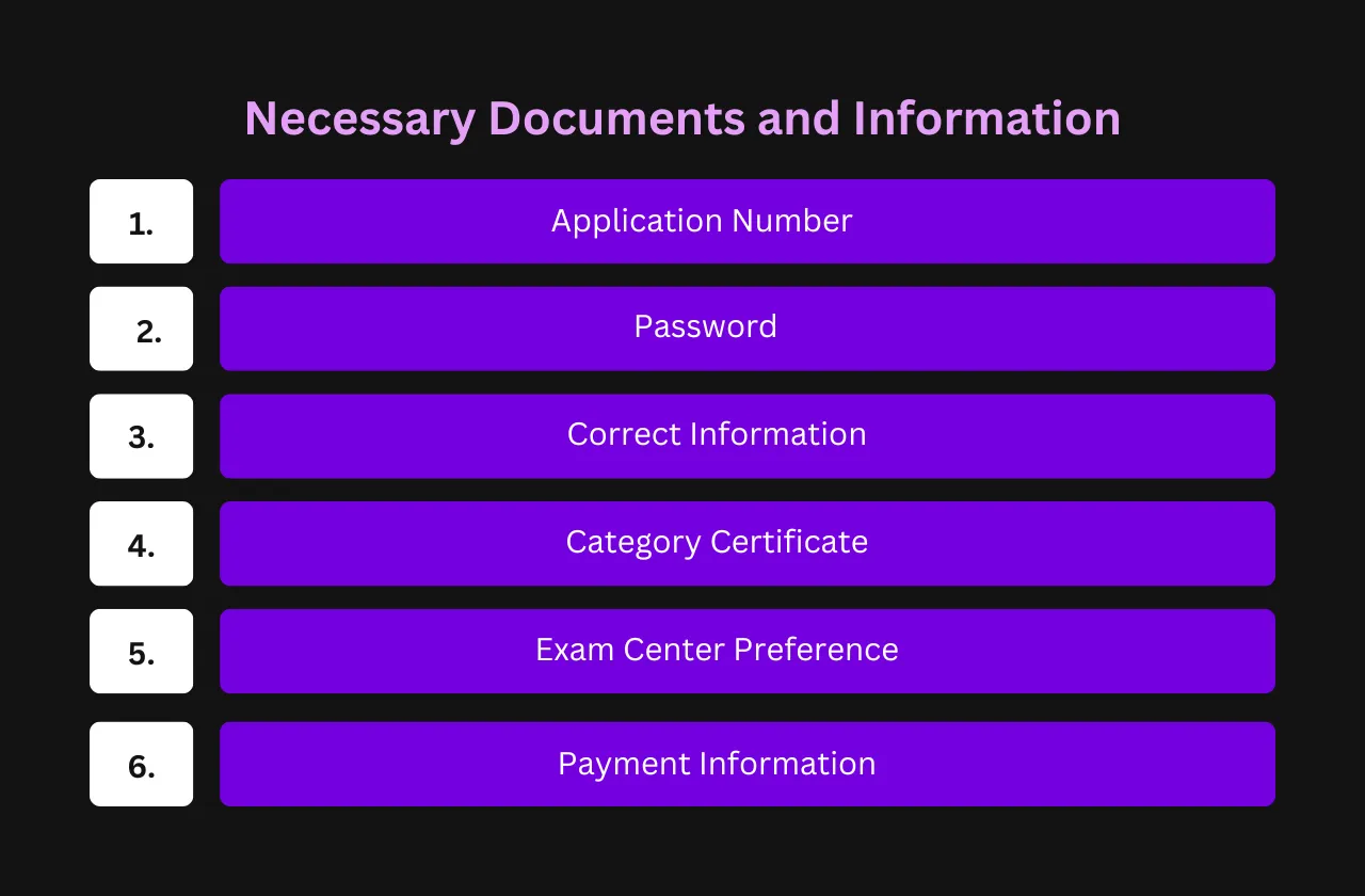 necessary documents information