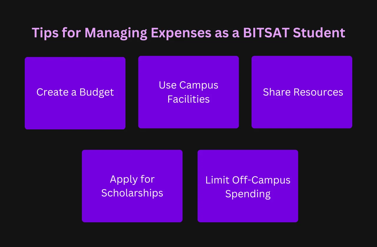 Tips for Managing Expenses as a BITSAT Student
