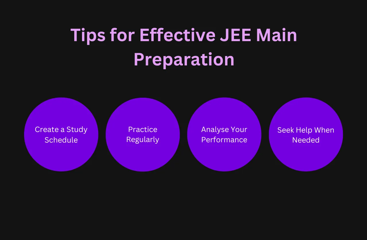 tips effective JEE Main preparation