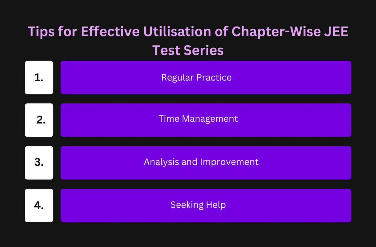 tips effective utilisation chapter wise JEE test series