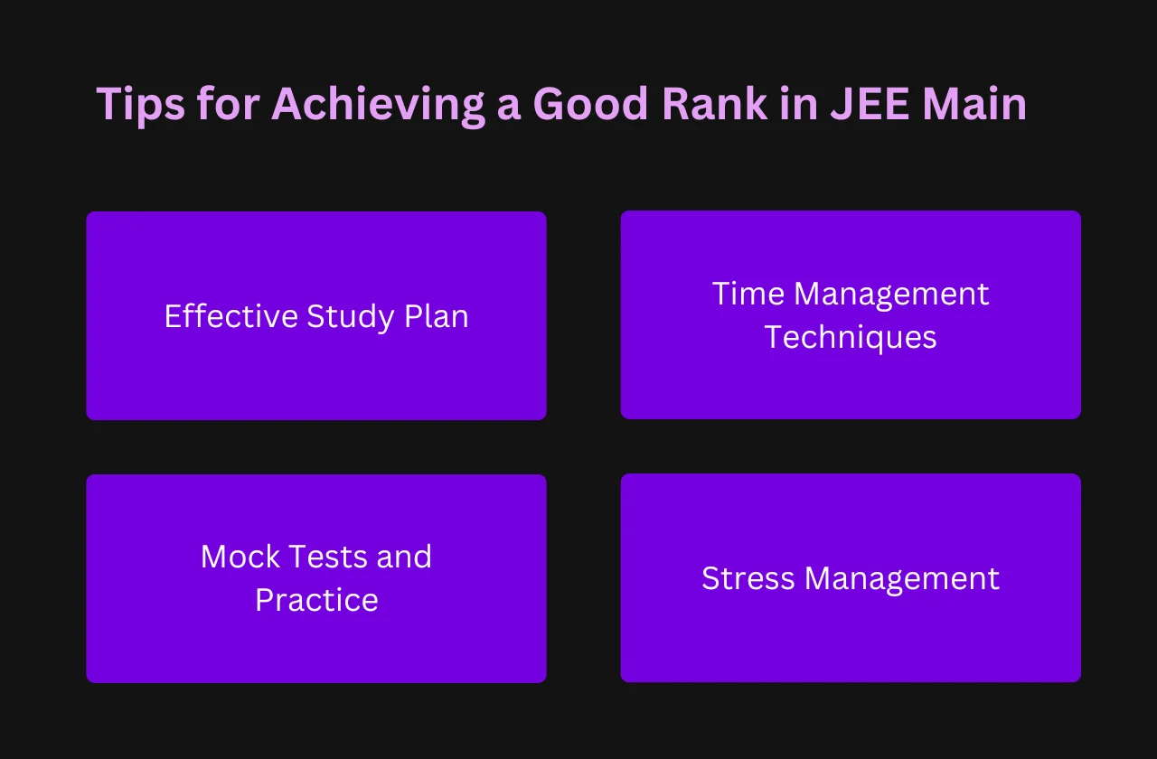Tips for Achieving a Good Rank in JEE Main