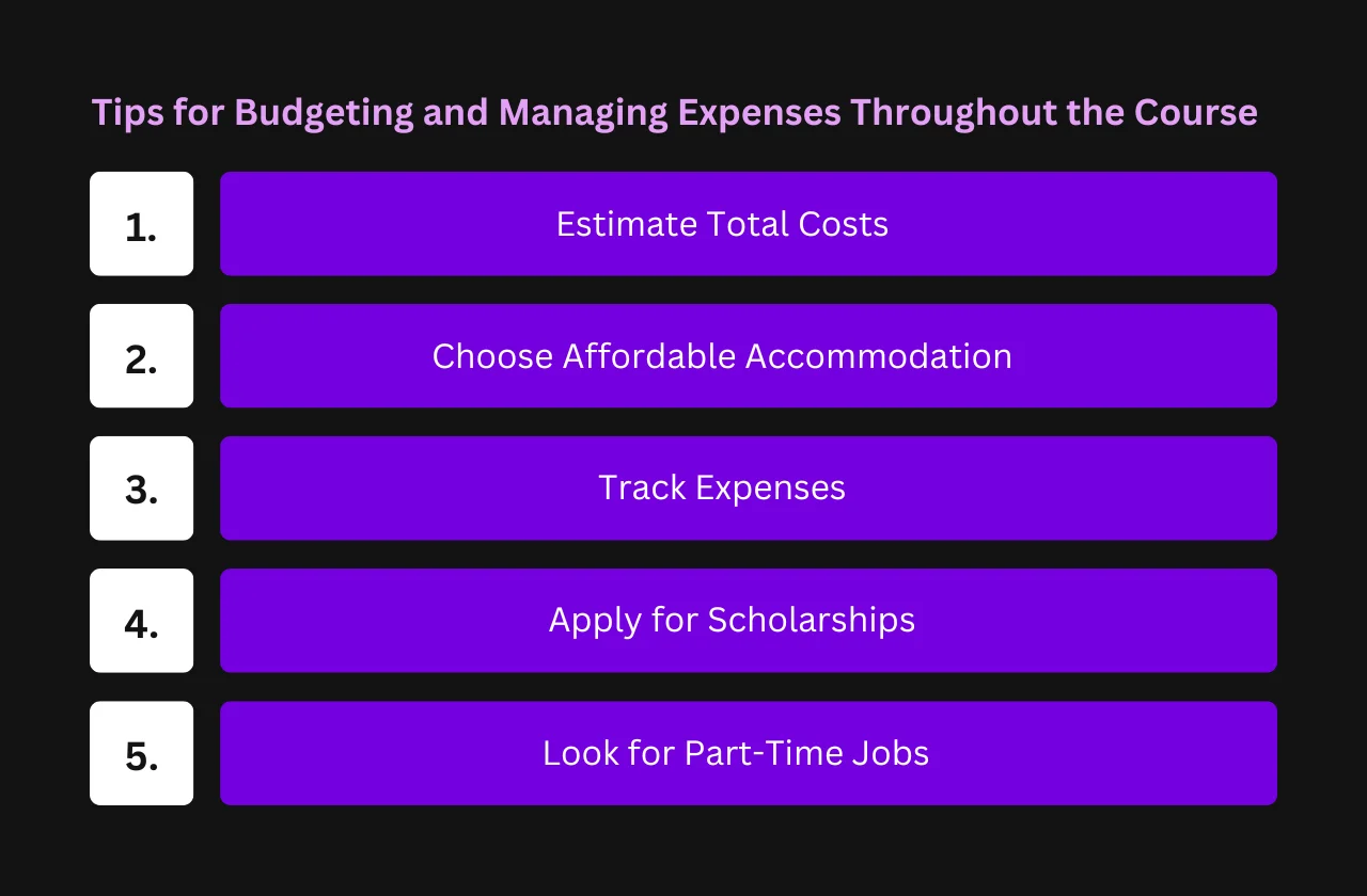 Tips for Budgeting and Managing Expenses Throughout the Course