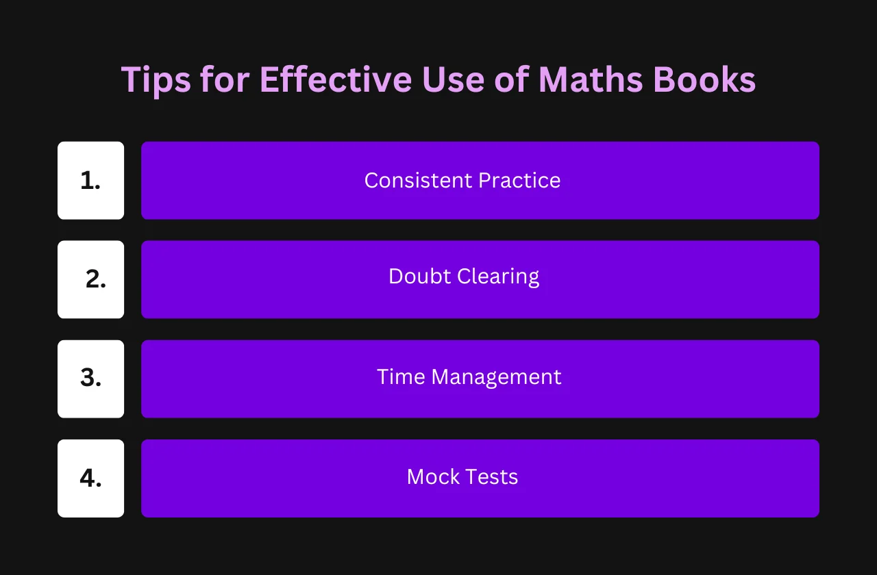 Tips for Effective Use of Maths Books