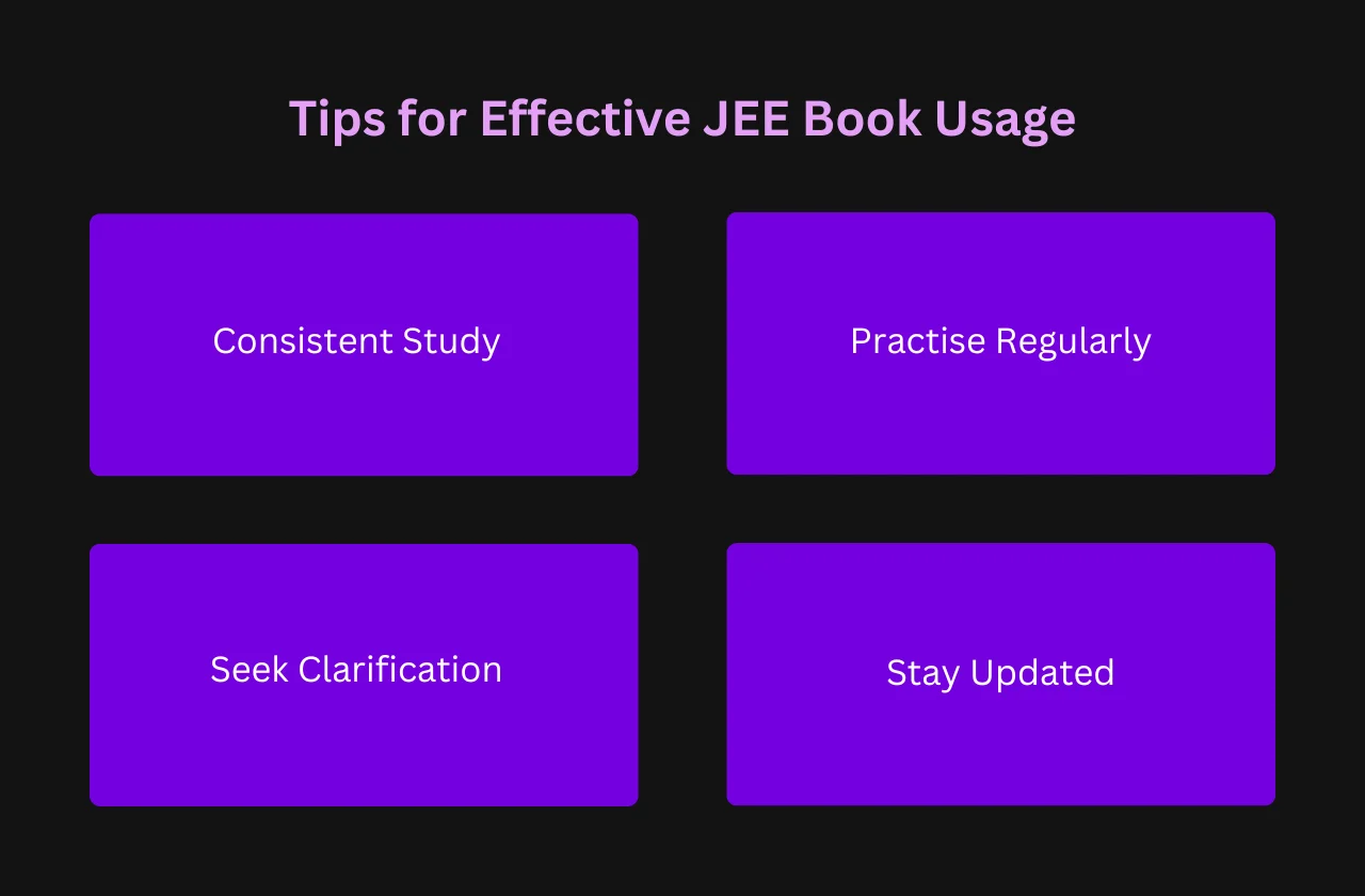 Tips for Effective JEE Book Usage