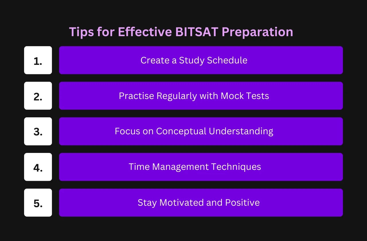 Tips for Effective BITSAT Preparation