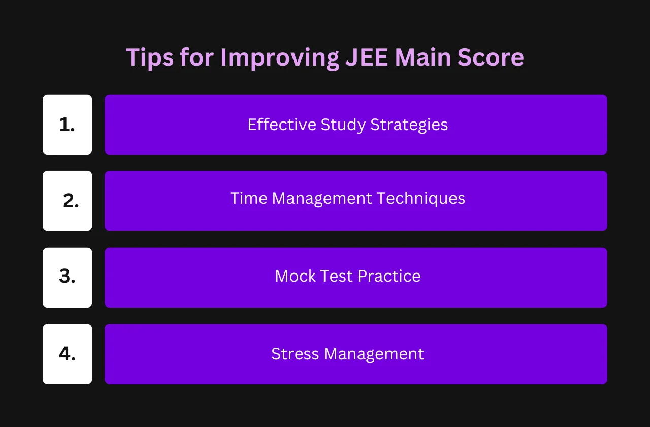 Tips for Improving JEE Main Score