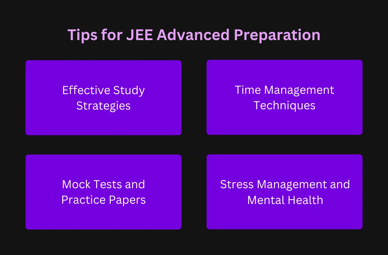 Tips for JEE Advanced Preparation