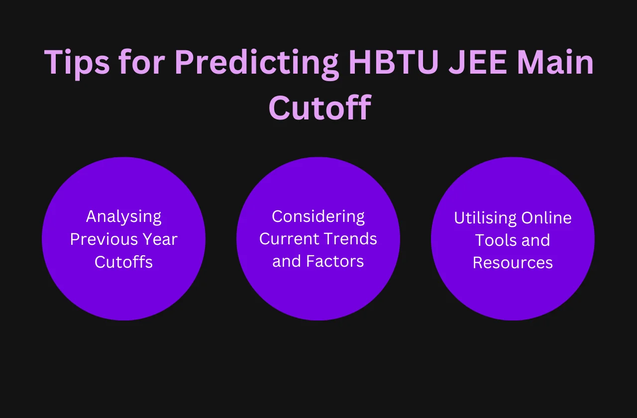 Tips for Predicting HBTU JEE Main Cutoff