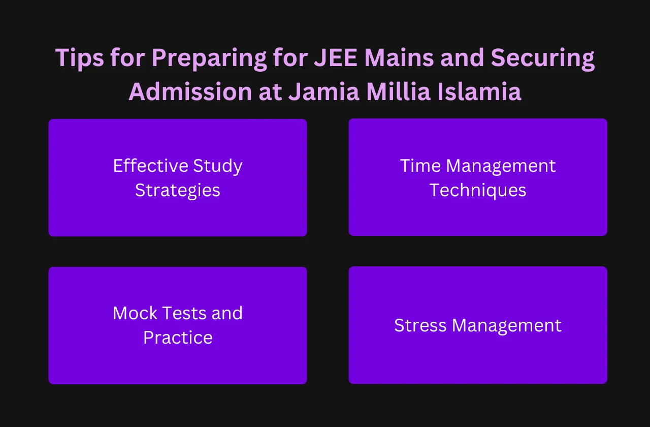 Tips for Preparing for JEE Mains and Securing Admission at Jamia Millia Islamia