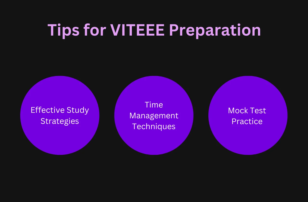 Tips for VITEEE Preparation