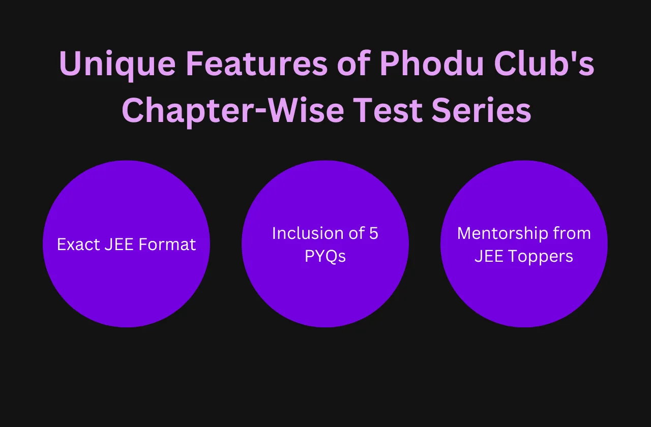 unique features Phodu Club chapter wise test series