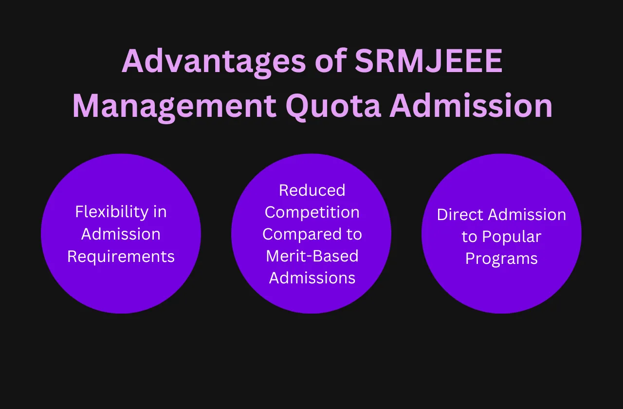 Advantages SRMJEEE Management Quota Admission