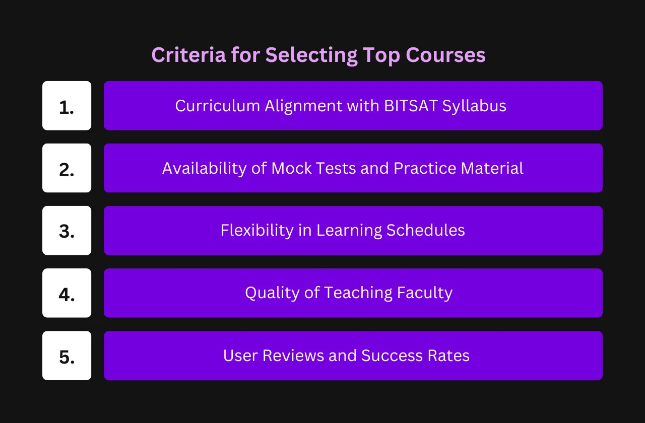 Criteria for Selecting Top Courses