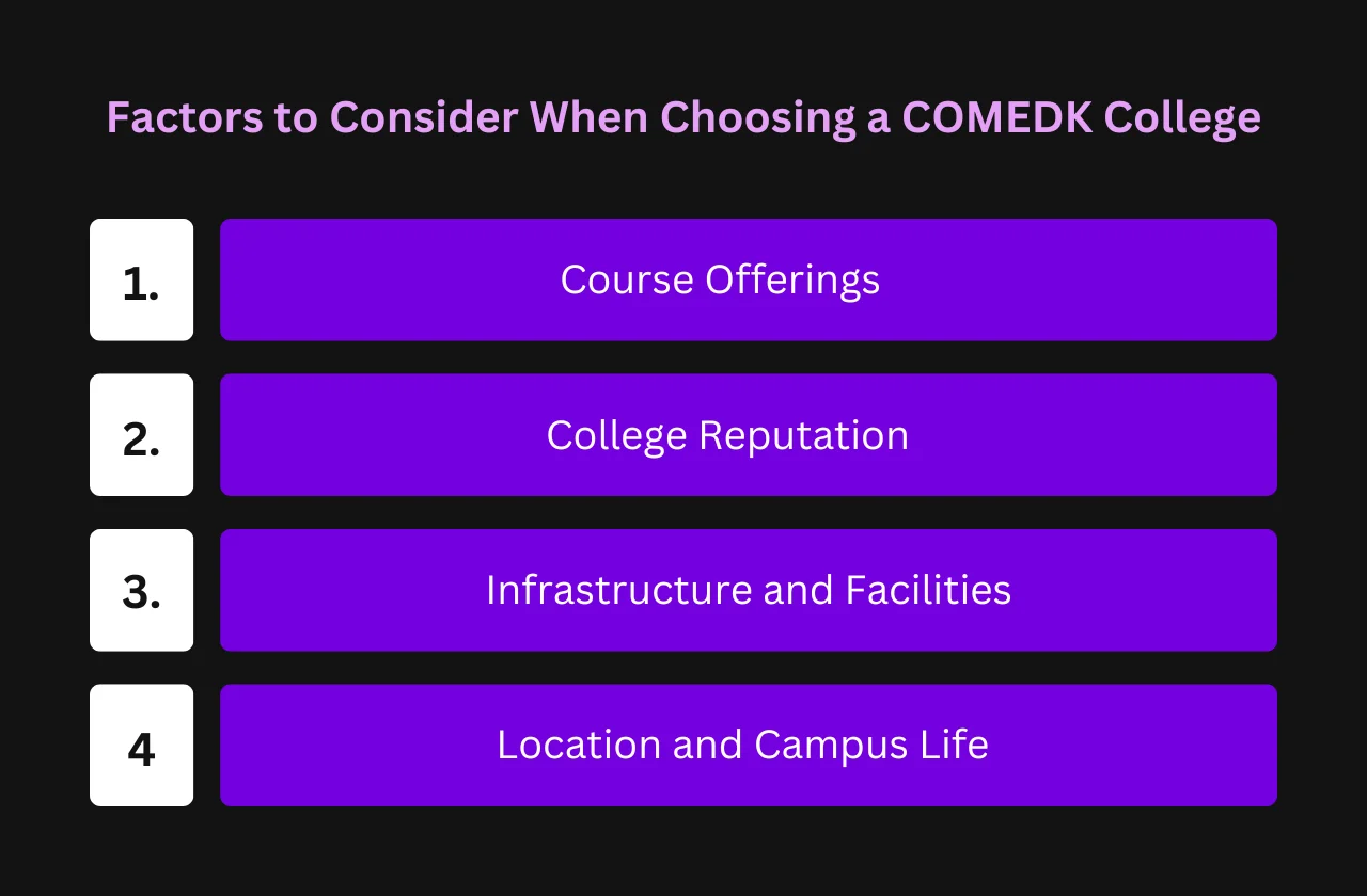 Factors to Consider When Choosing a COMEDK College