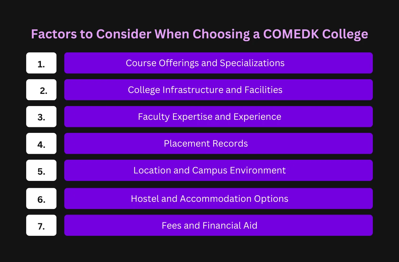 Factors to Consider When Choosing a COMEDK College