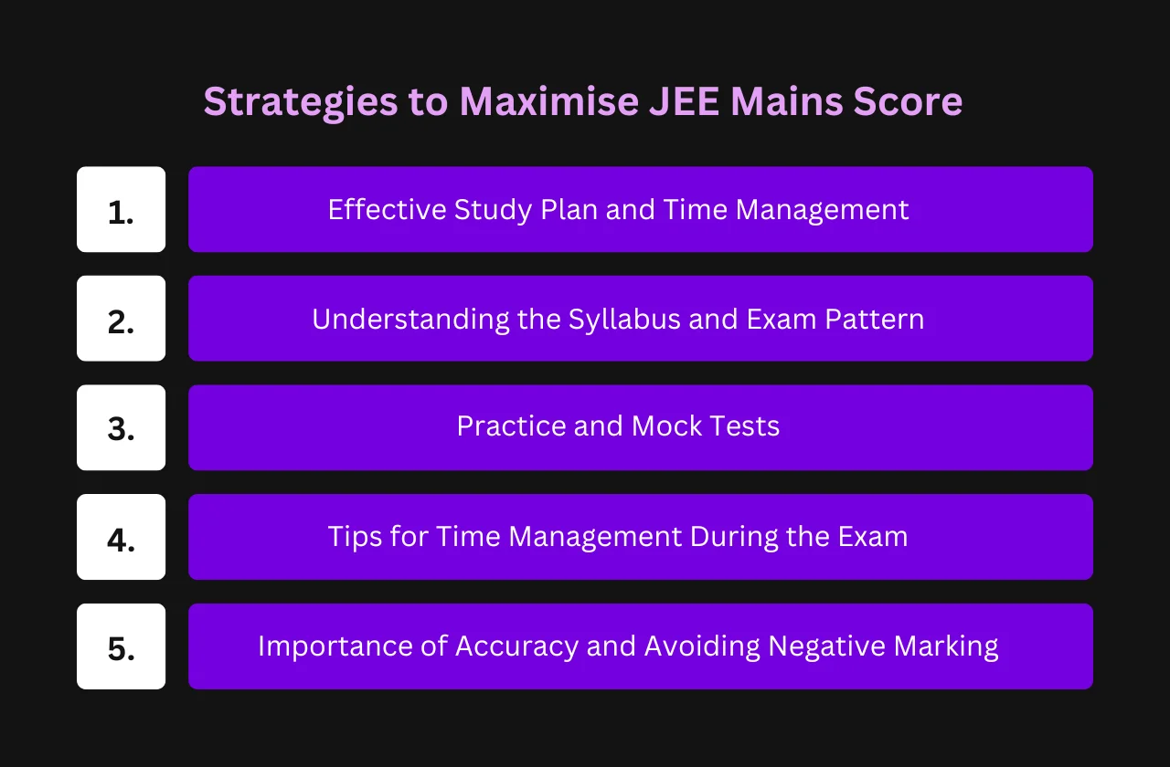 Strategies to Maximise JEE Mains Score
