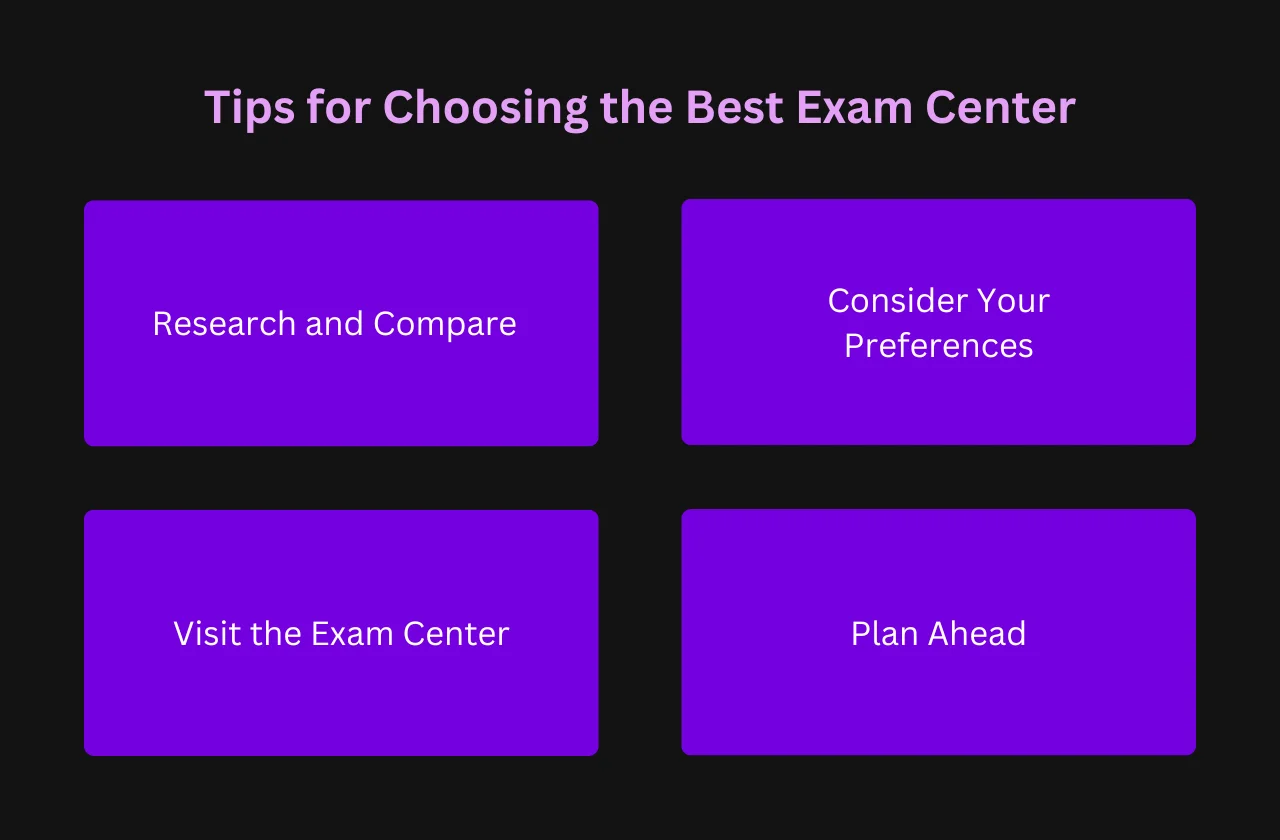Tips for Choosing the Best Exam Center