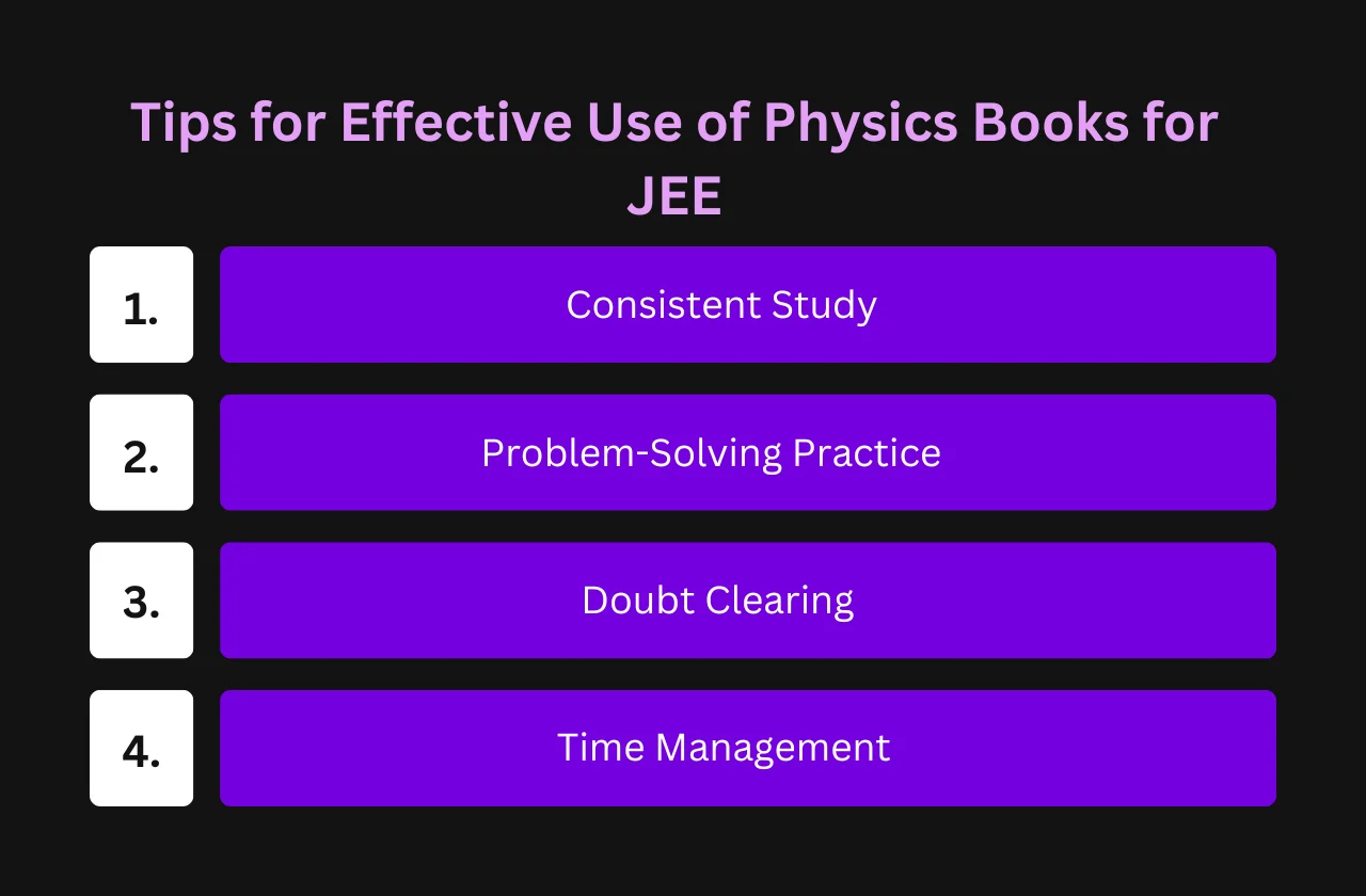 Tips for Effective Use of Physics Books for JEE