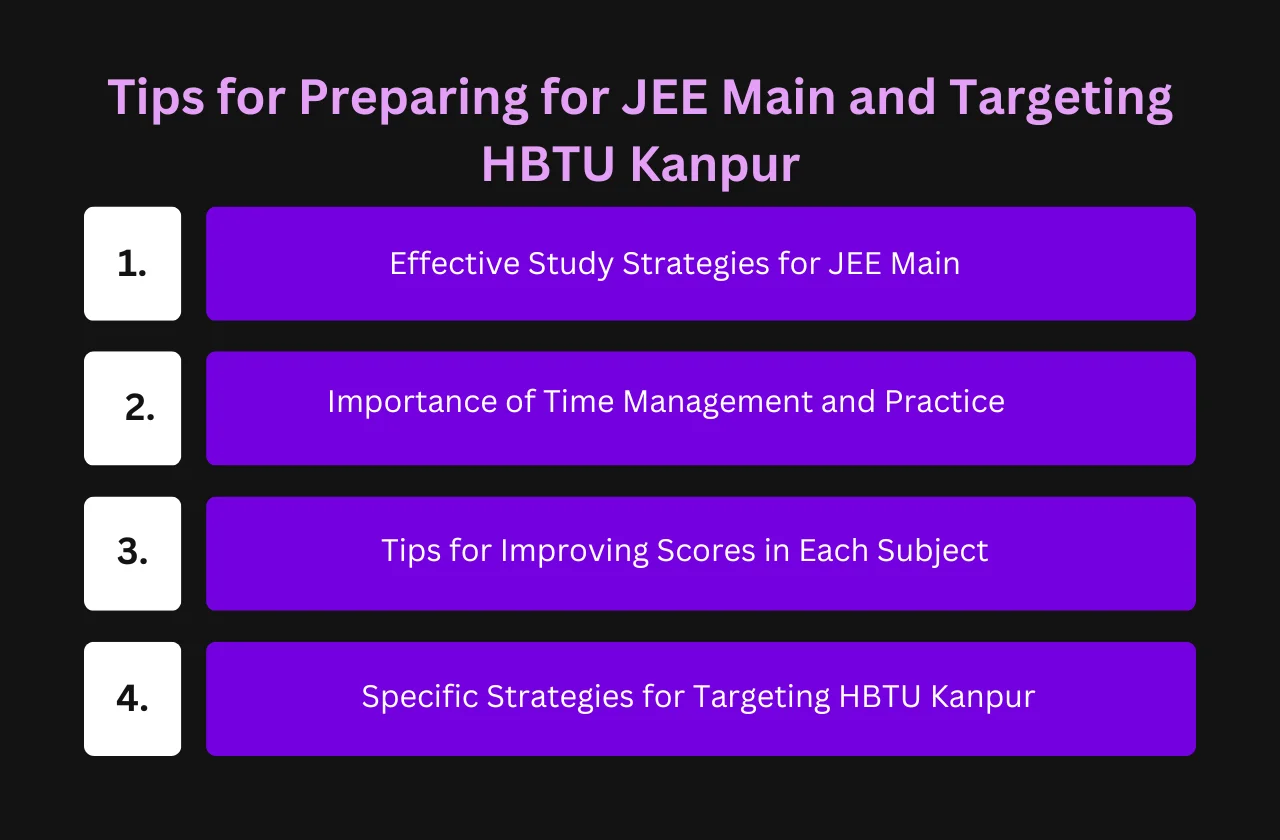 Tips for Preparing for JEE Main and Targeting HBTU Kanpur