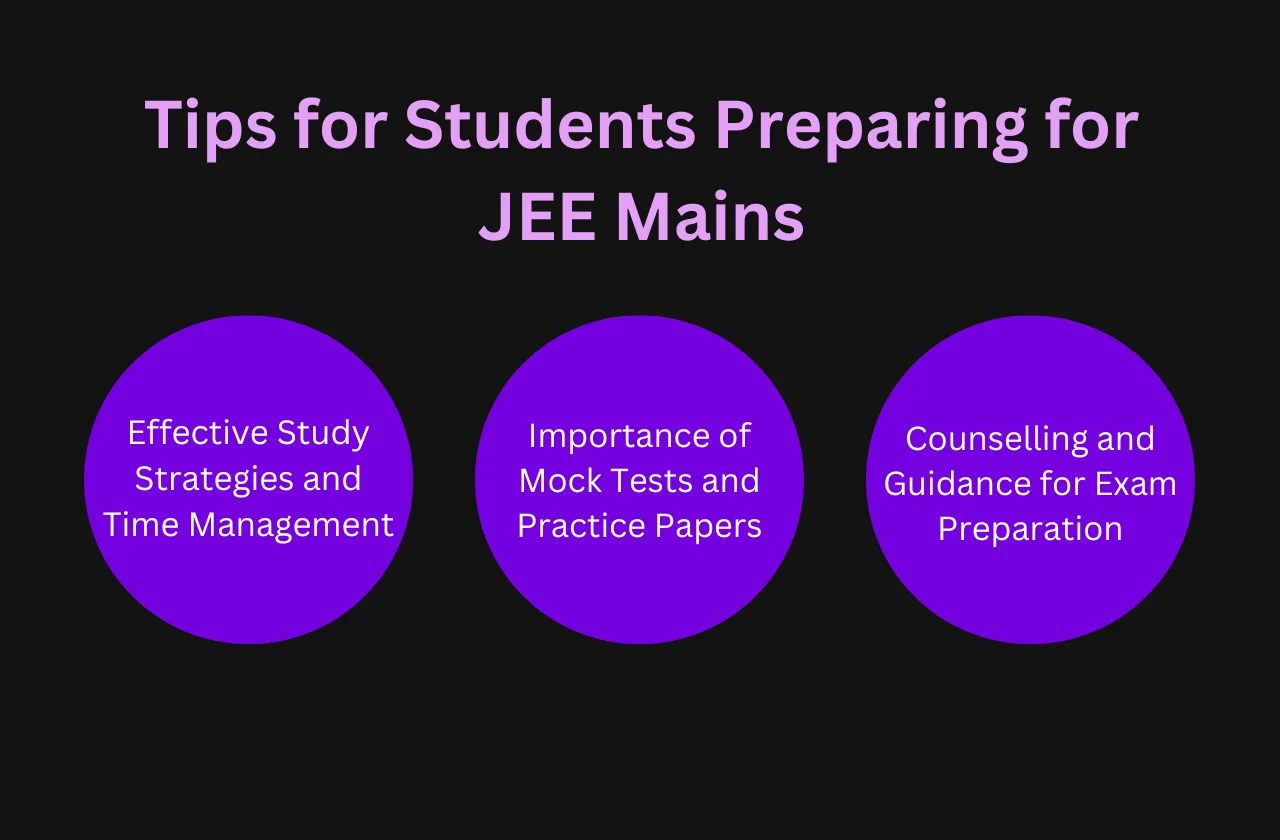 Tips for Students Preparing for JEE Mains