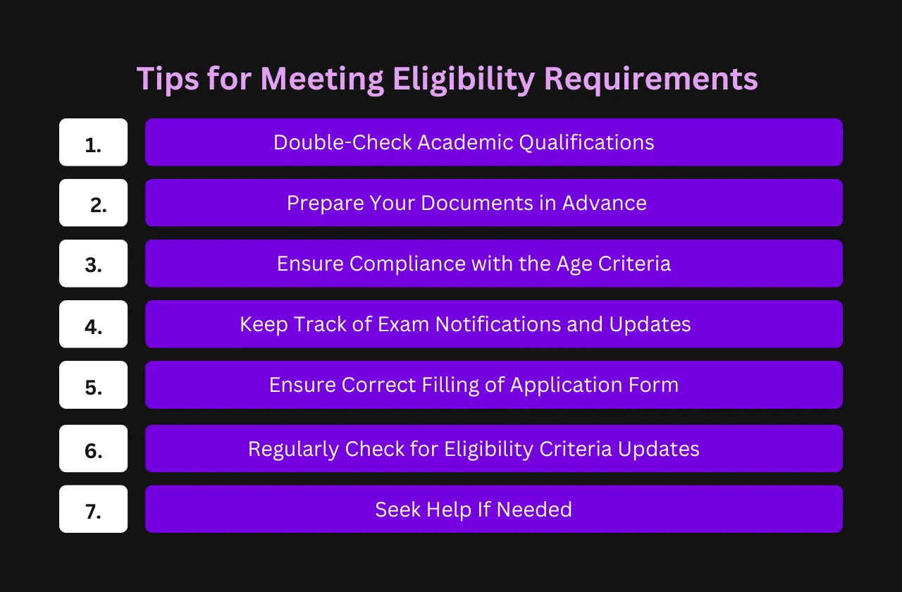 Tips Meeting Eligibility Requirements