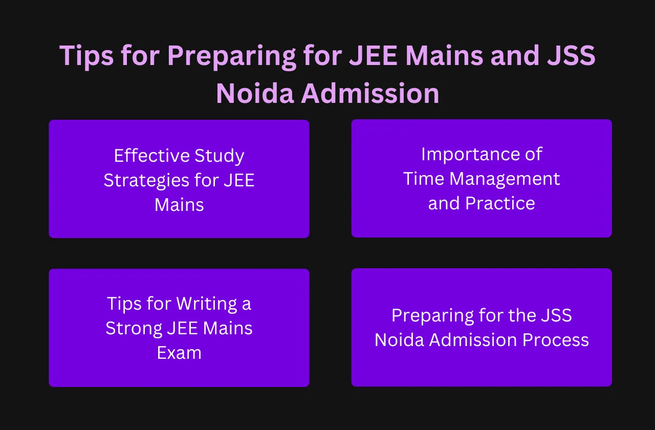 Tips Preparing JEE Mains JSS Noida Admission