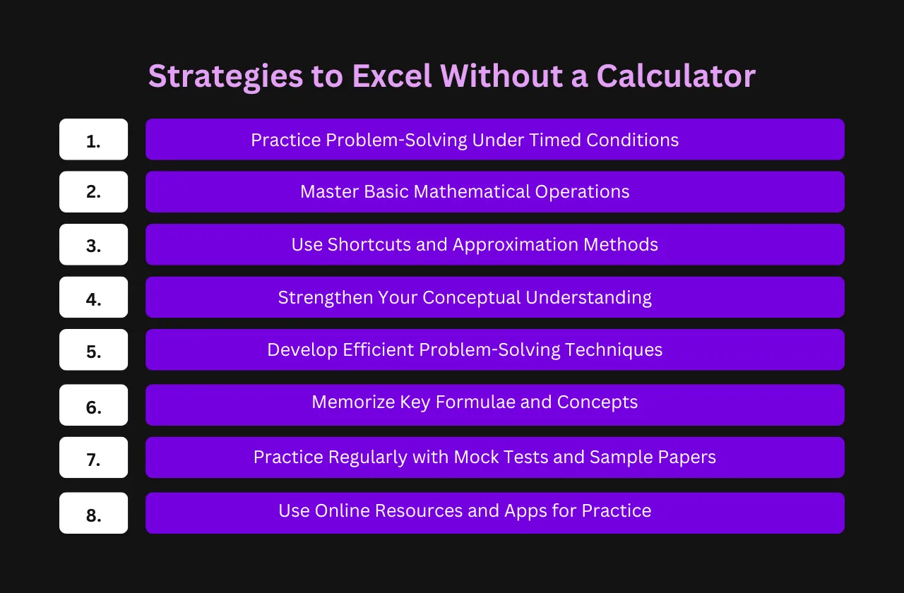 Strategies Excel Without Calculator