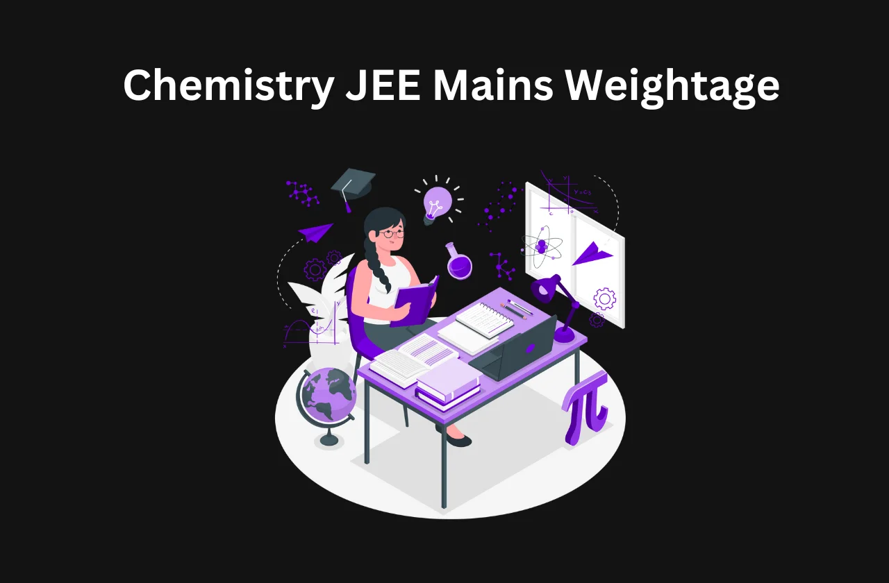 Chemistry JEE Mains Weightage (2026)