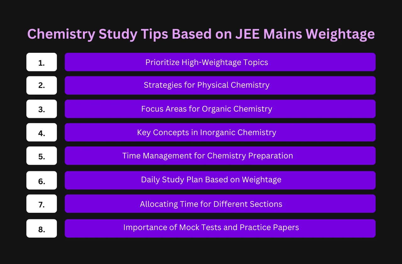 Chemistry Study Tips Based on JEE Mains Weightage