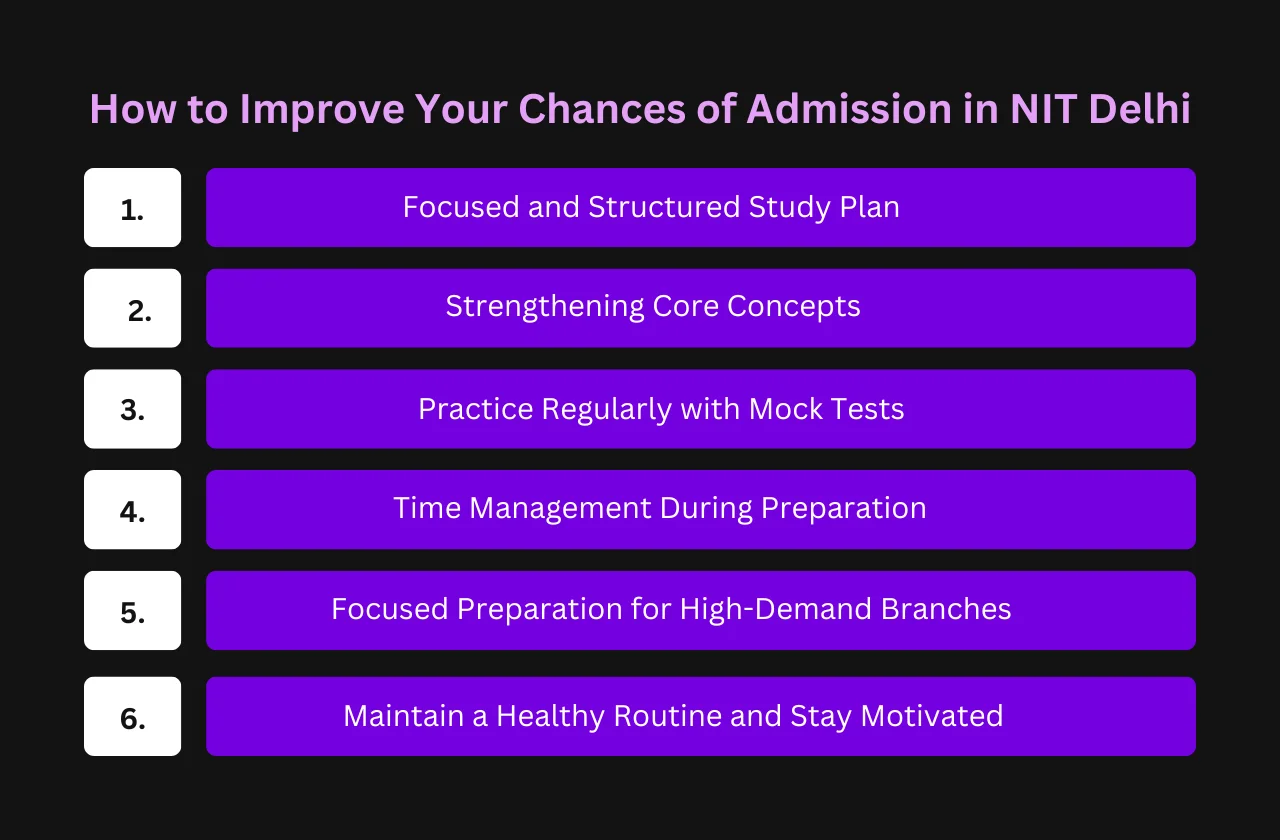 How to Improve Your Chances of Admission in NIT Delhi