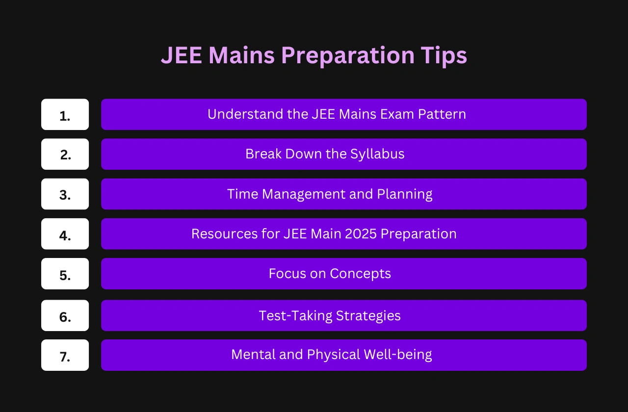 JEE Mains Preparation Tips