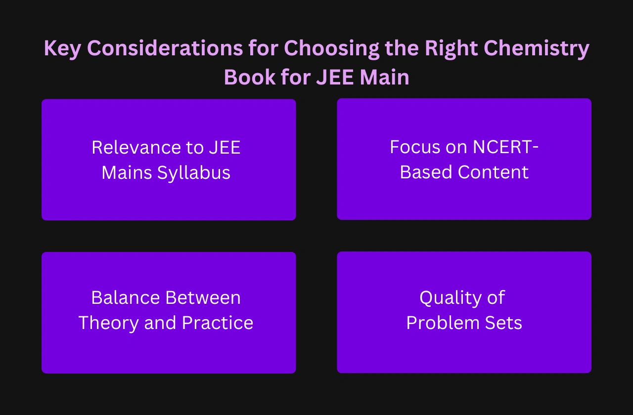 Key Considerations Choosing Right Chemistry Book JEE Main