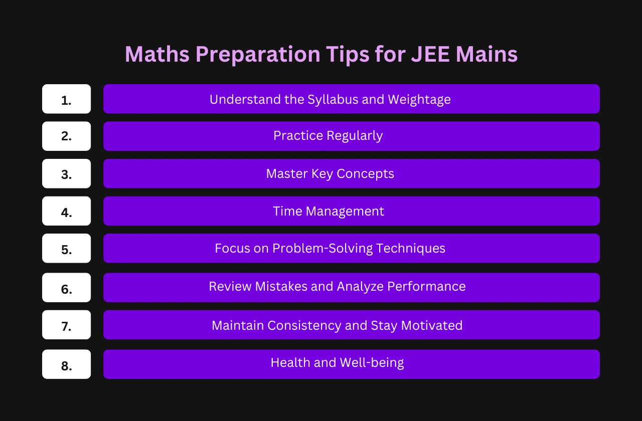 Maths Preparation Tips JEE Mains