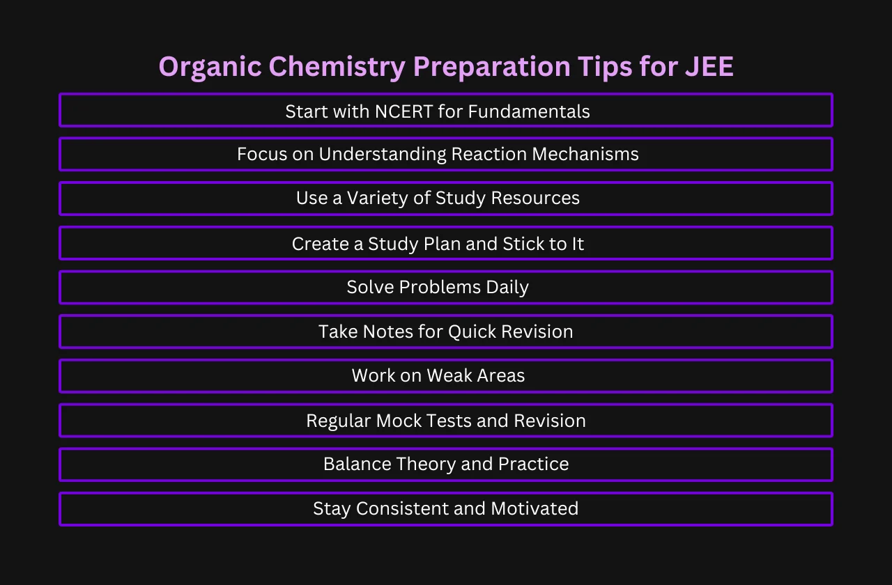 Organic Chemistry Preparation Tips for JEE
