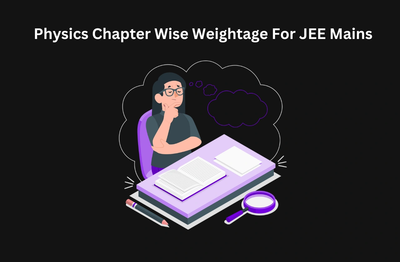 Physics Chapter Wise Weightage JEE Mains