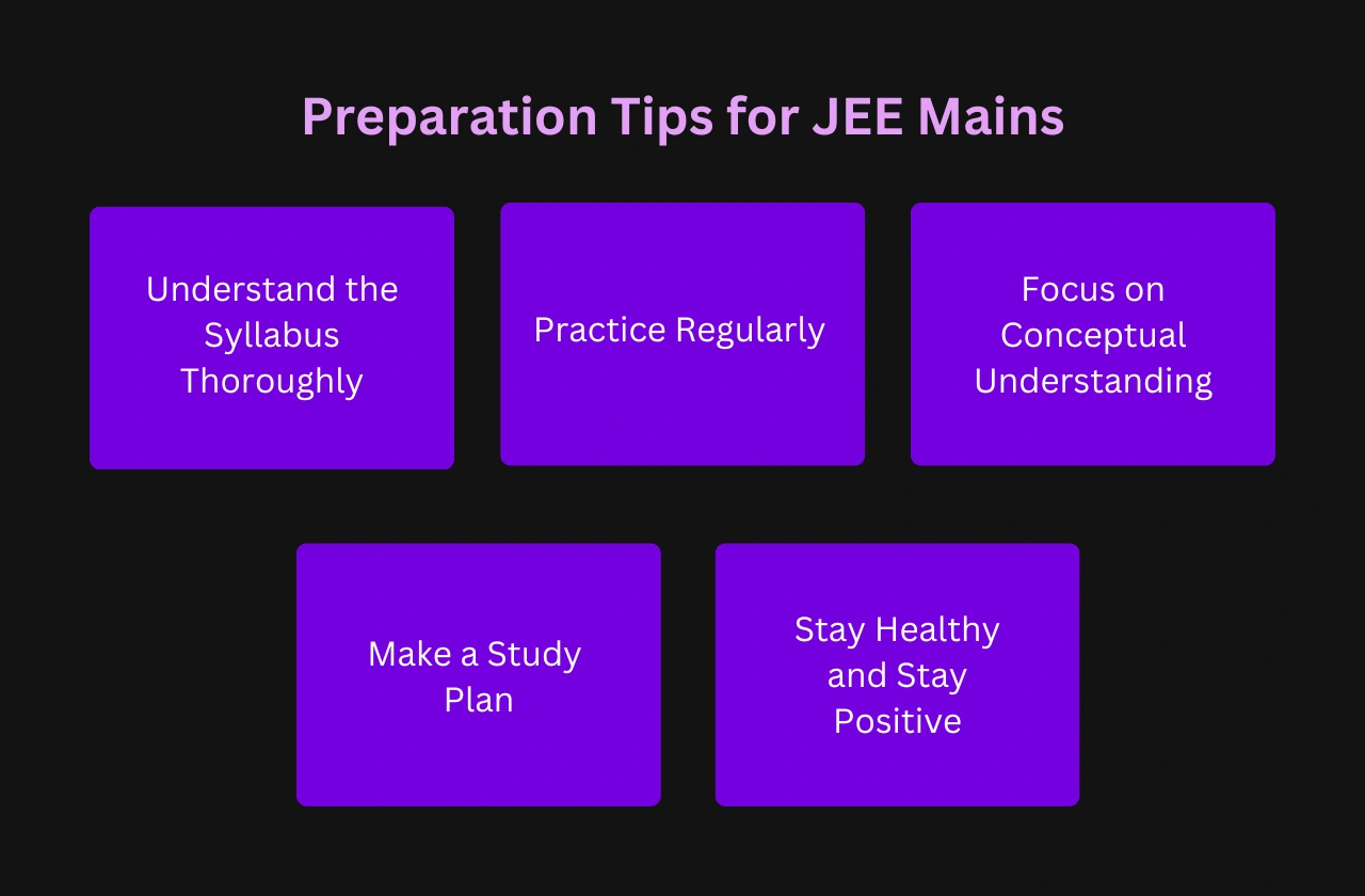 Preparation Tips JEE Mains