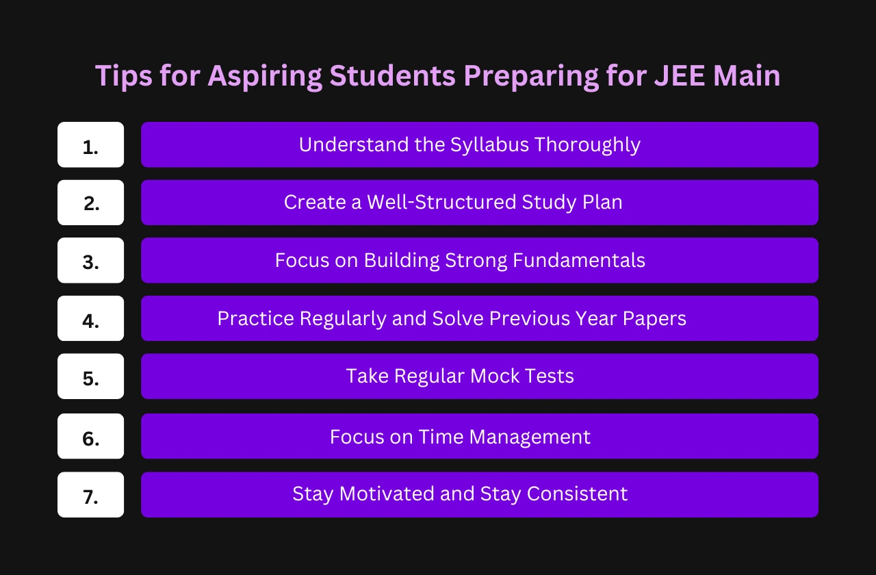 Tips Aspiring Students Preparing JEE Main