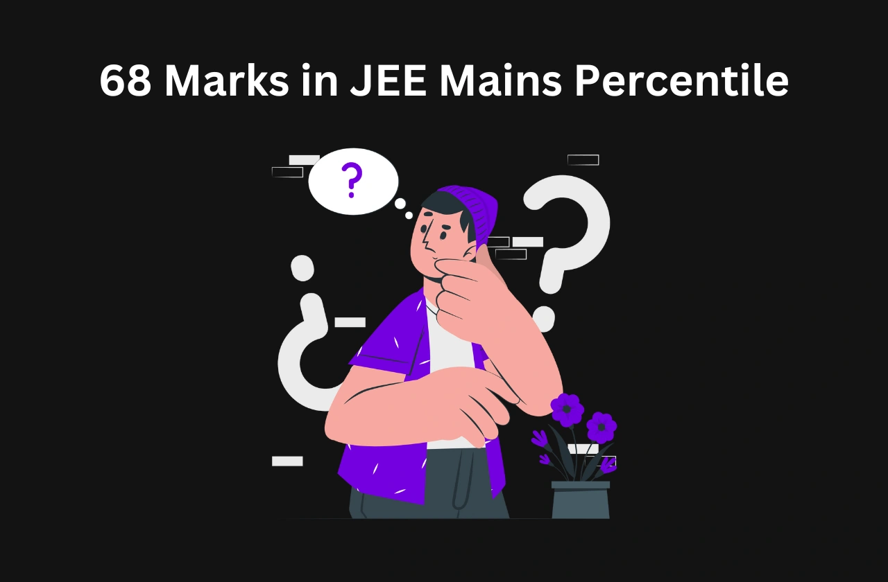 68 Marks JEE Mains Percentile