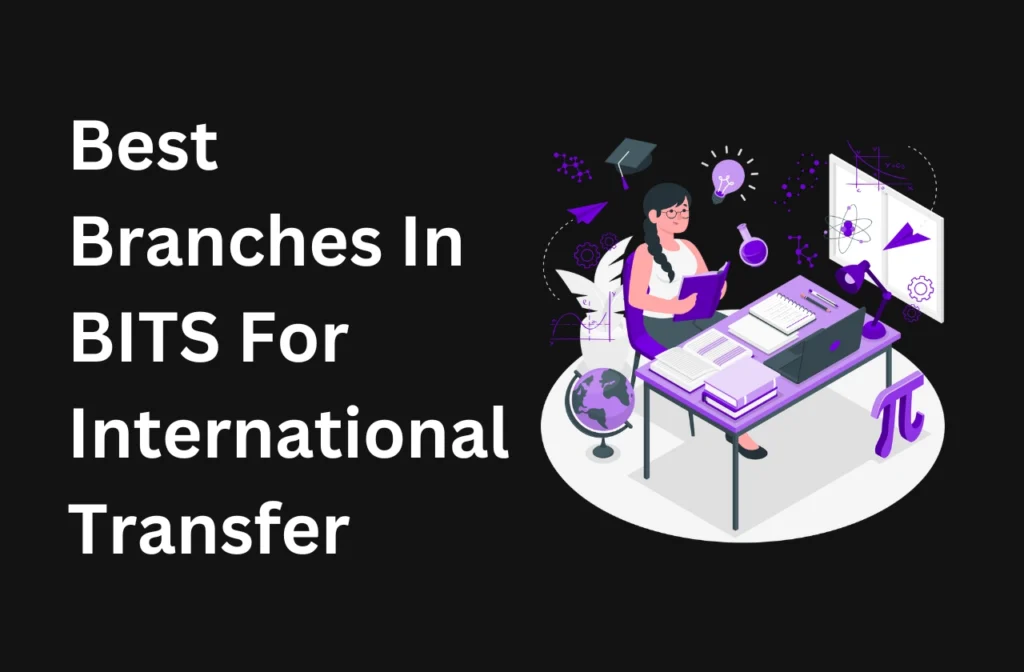 Best Branches BITS International Transfer