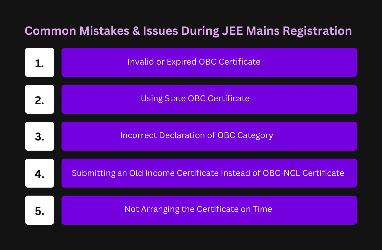 Common Mistakes & Issues During JEE Mains Registration